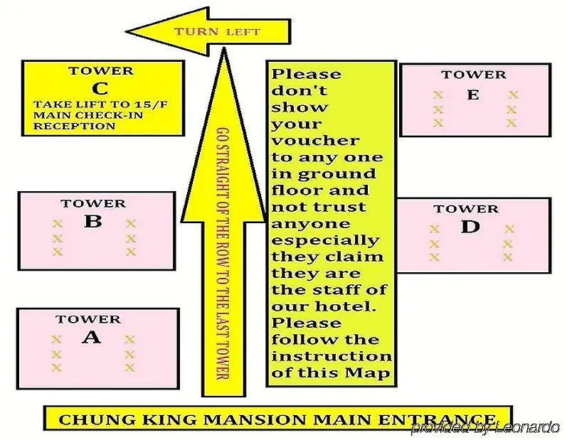 New Hong Kong Hostel